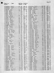 Johnson County Landowners Directory 002, Johnson County 1959